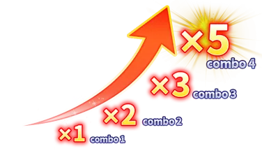 Super Ace Jili Combo Multiplier